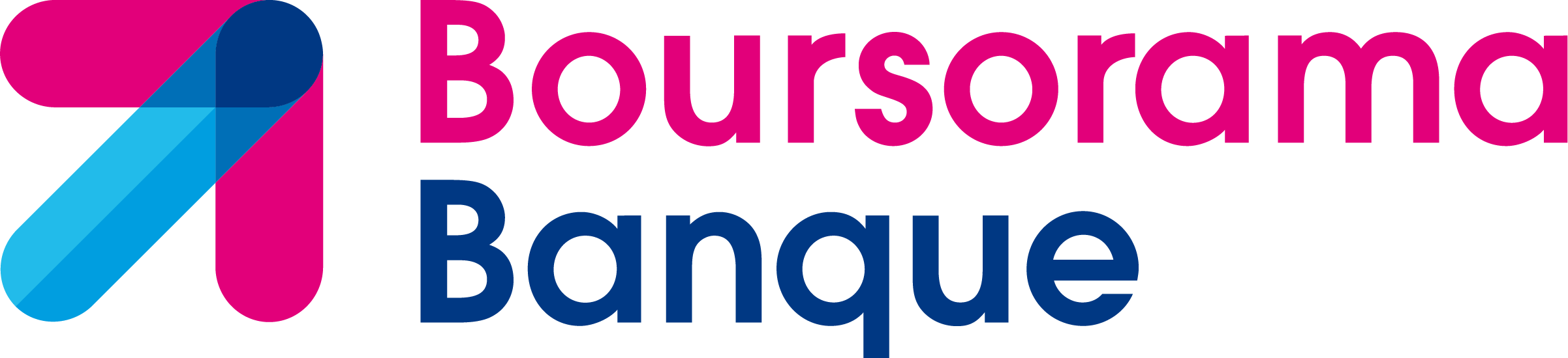 BOURSORAMA BANQUE