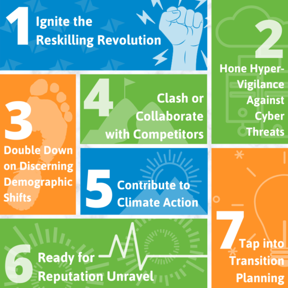 NRMC-Top-Risks-2020-Graphic-561x561