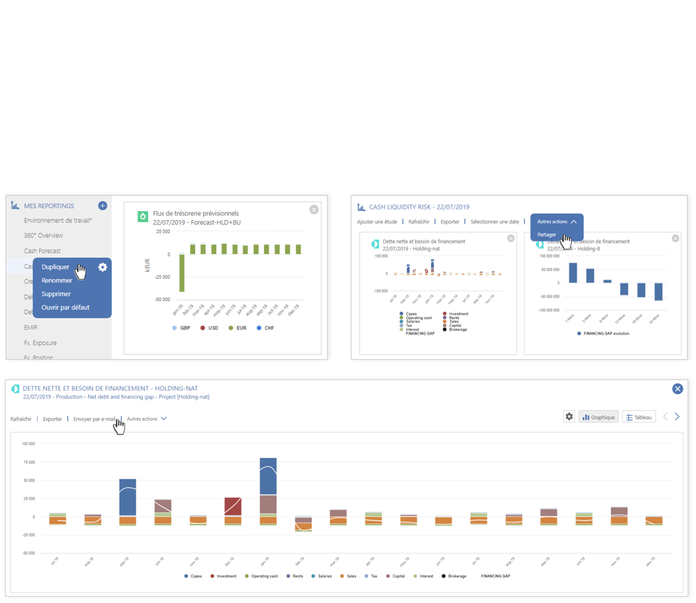 partage reporting dans titan