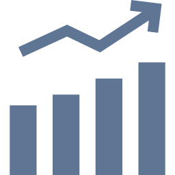 Market data 